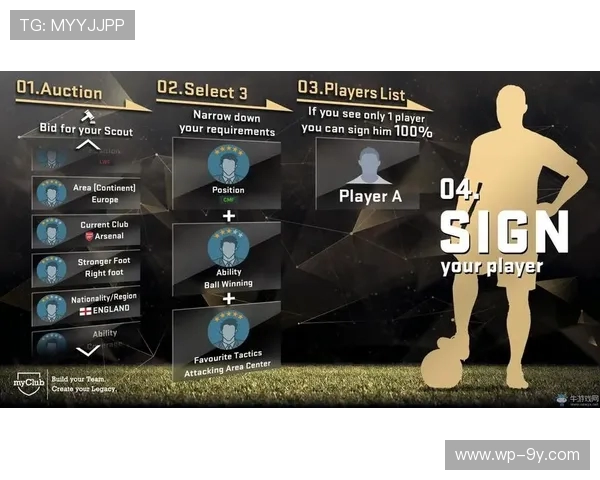 《深入分析EZ足球体系与战术布局探讨，如何打造顶级足球战队》